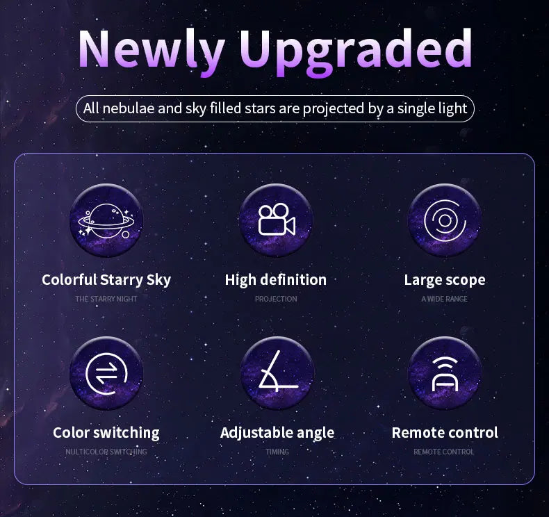 Velmora AstroBaby LED Star Galaxy Projector