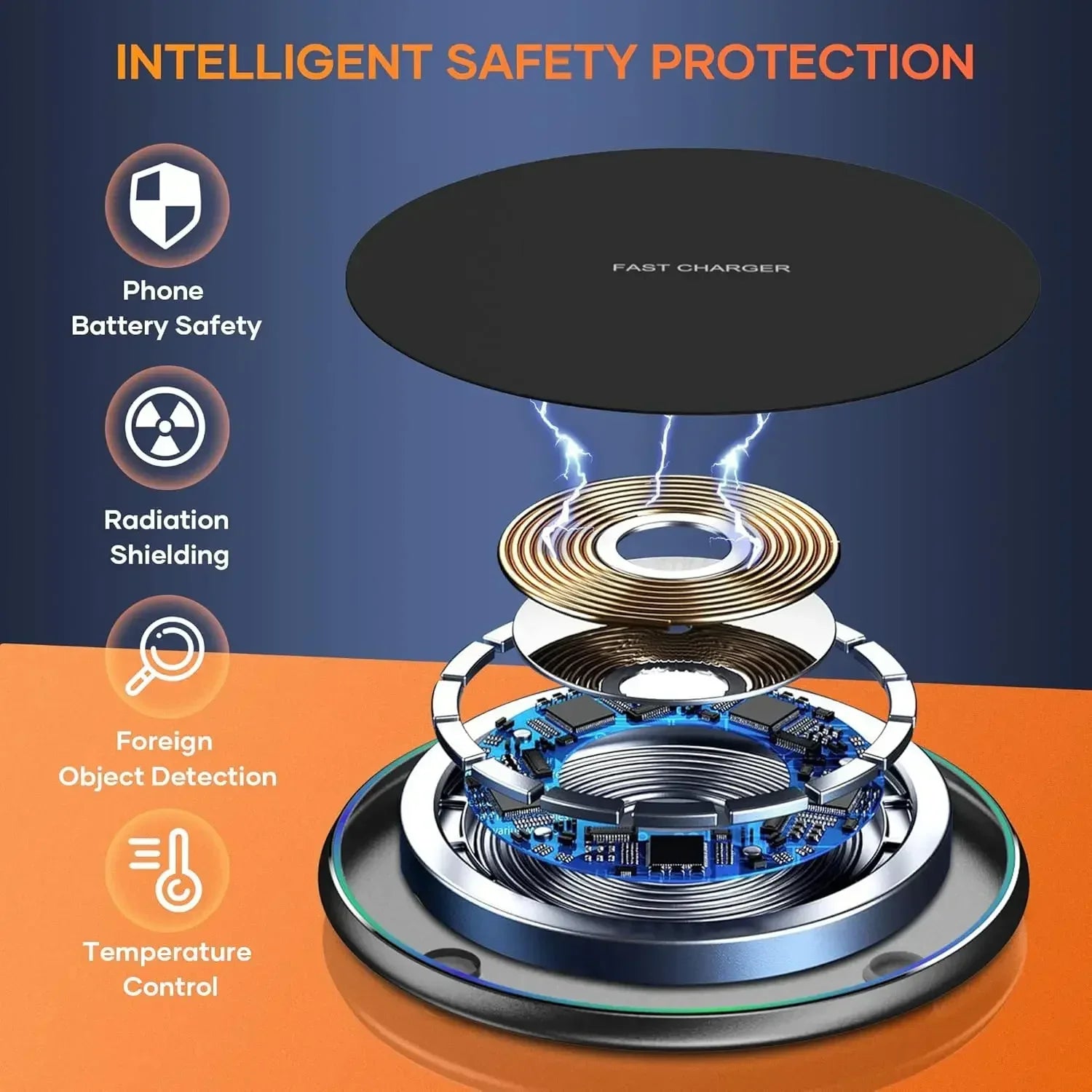 Velmora Fast Wireless Charger for iPhone & Samsung